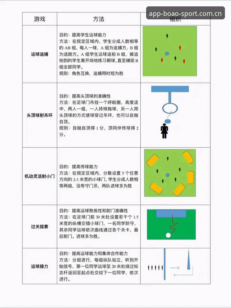 boao体育登录入口 博奥体育平台新手入门完整指南:从注册到登录的每一步操作详解